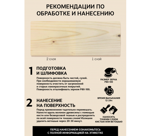 Приобрести ВОСК ДЛЯ ПОЛКОВ В БАНЕ И САУНЕ WOOD & HOUSE в Екатеринбурге, Свердловская область